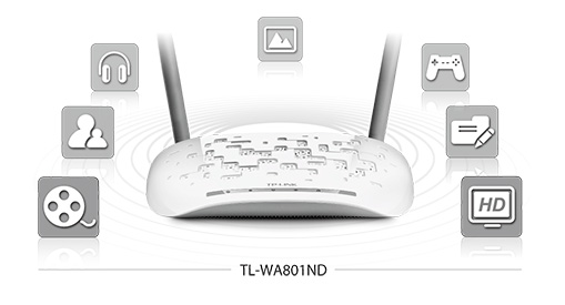 اکسس پوینت تی پی لینک TL-WA801ND با سرعت و محدوده شبکه وایرلس N