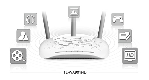اکسس پوینت تی پی لینک TL-WA901ND با سرعت و محدوده شبکه وایرلس N