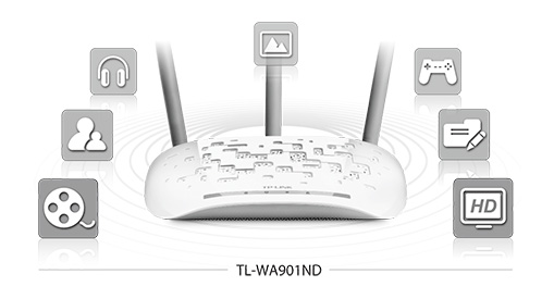 اکسس پوینت تی پی لینک TL-WA901ND با سرعت و محدوده شبکه وایرلس N