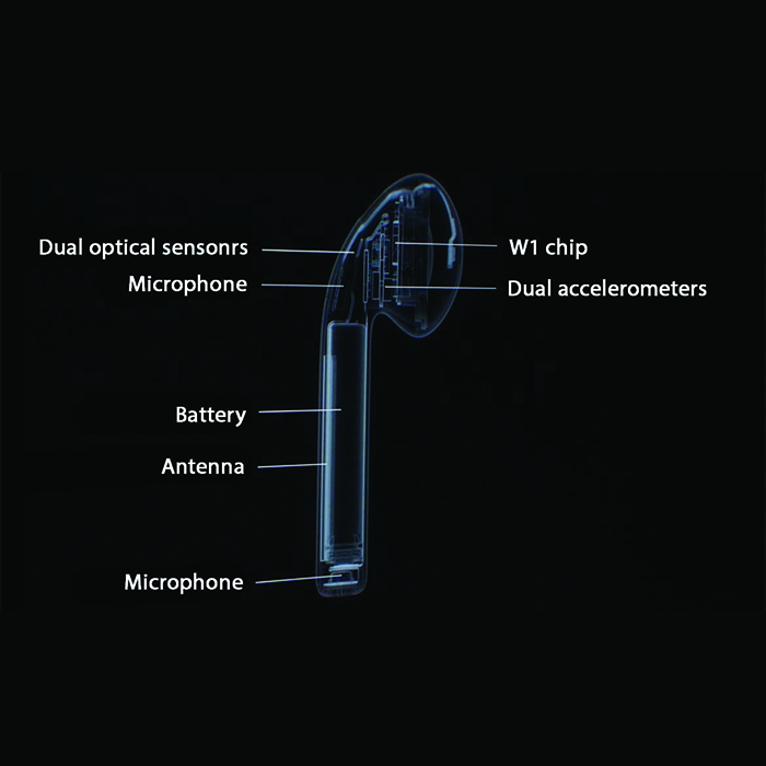 هدفون بی‌ سیم اپل مدل AirPods