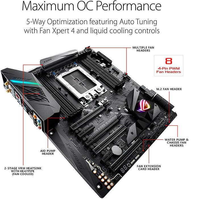 مادربرد ایسوس مدل ROG STRIX X399-E GAMING