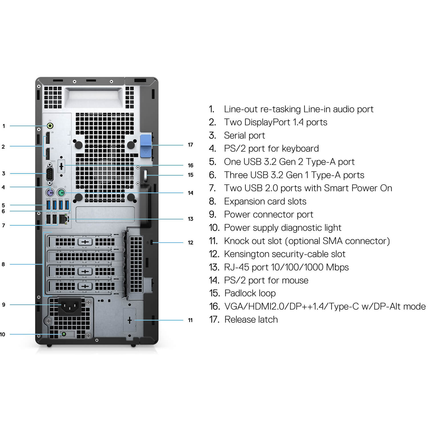 کامپیوتر دسکتاپ دل OPTIPLEX 7080 MT