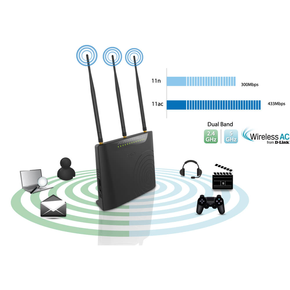 مودم روتر بی سیم دی لینک سری ADSL2 Plus مدل DSL-2877AL