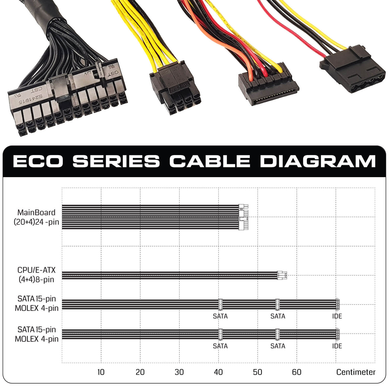 پاور کامپیوتر گرین مدل GP400A-ECO