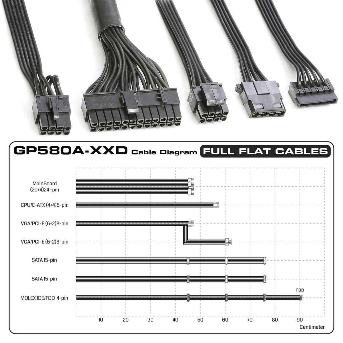 پاور کامپیوتر گرین مدل GP580A-EUD