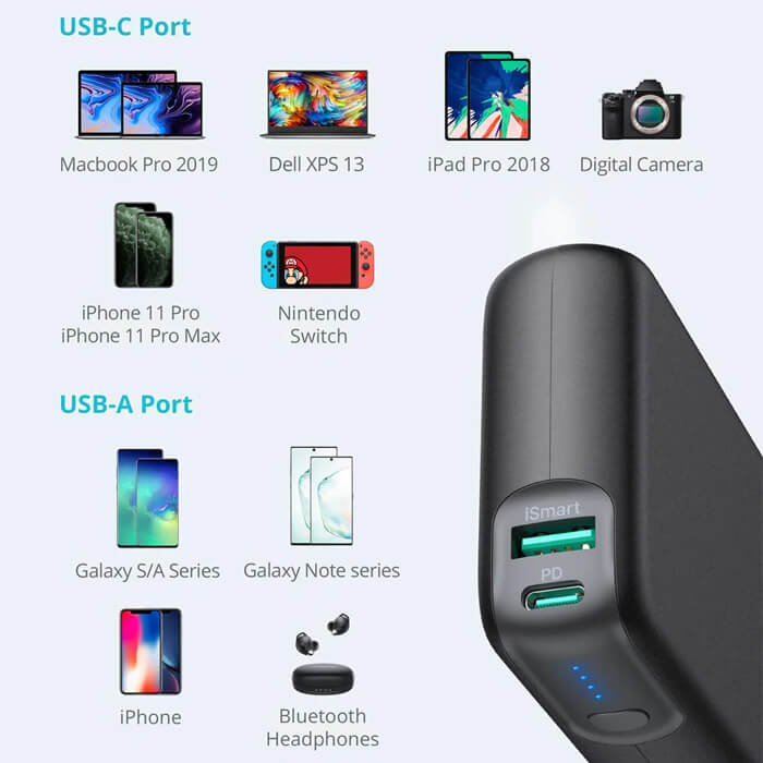پاور بانک راو پاور 60 وات RP-PB201 ظرفیت 20000 میلی آمپر ساعت