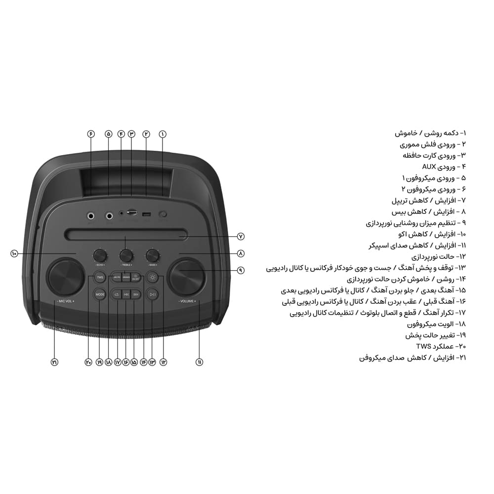 اسپیکر بلوتوثی سیلیکون پاور BS94