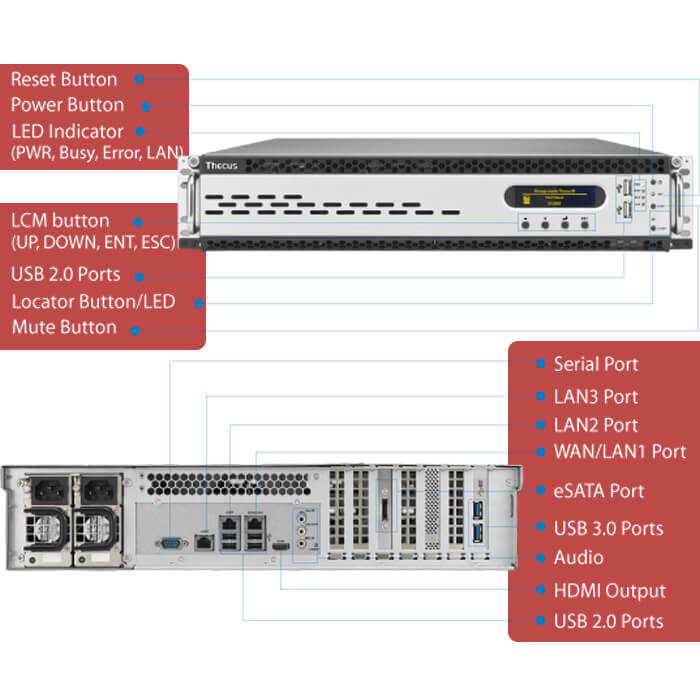 ذخیره ساز تحت شبکه دکاس N12000PRO Business