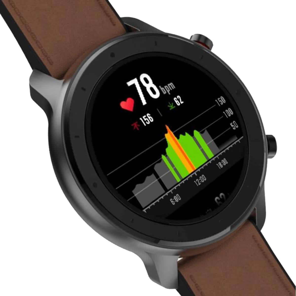 Часы xiaomi amazfit gtr