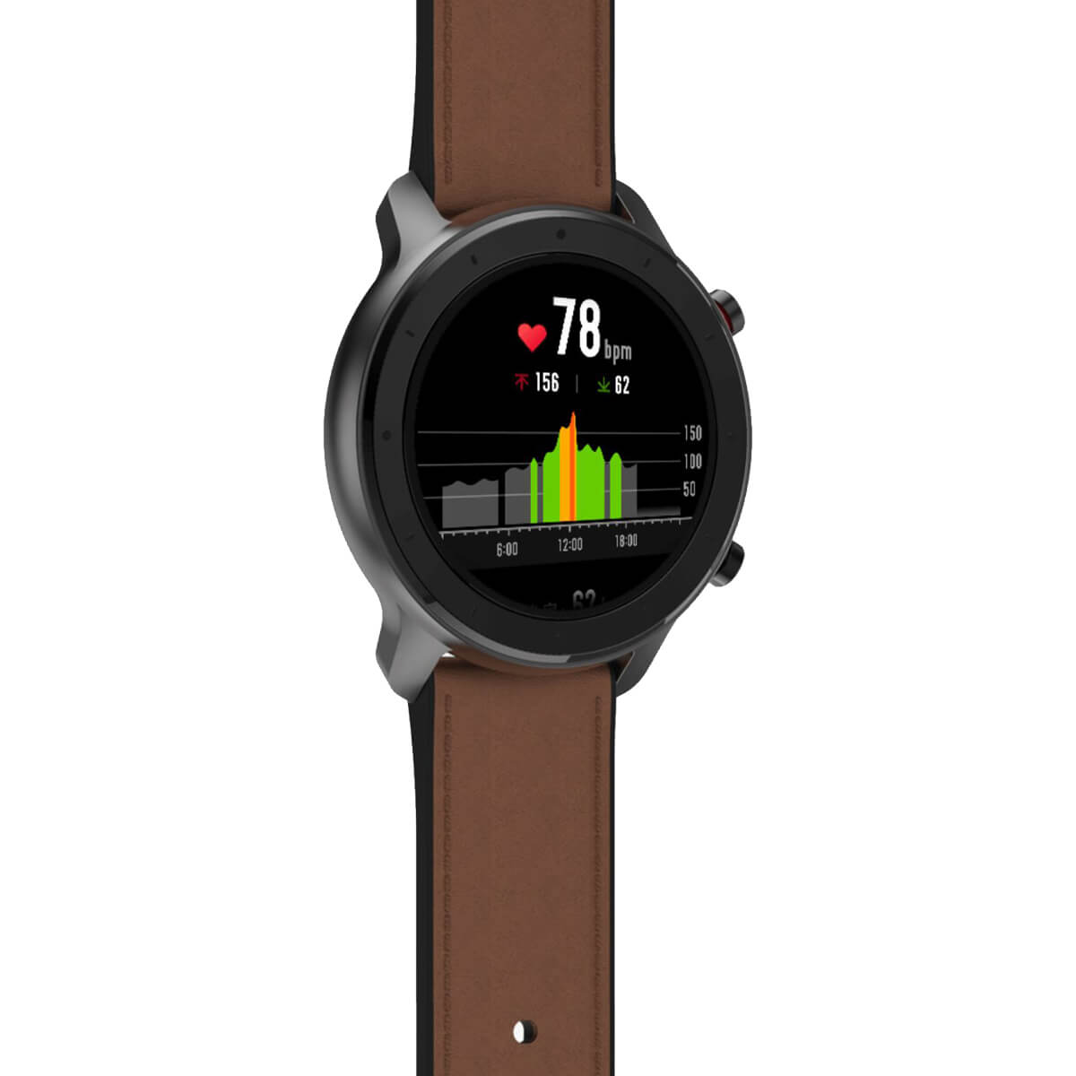 Amazfit 1902 deals
