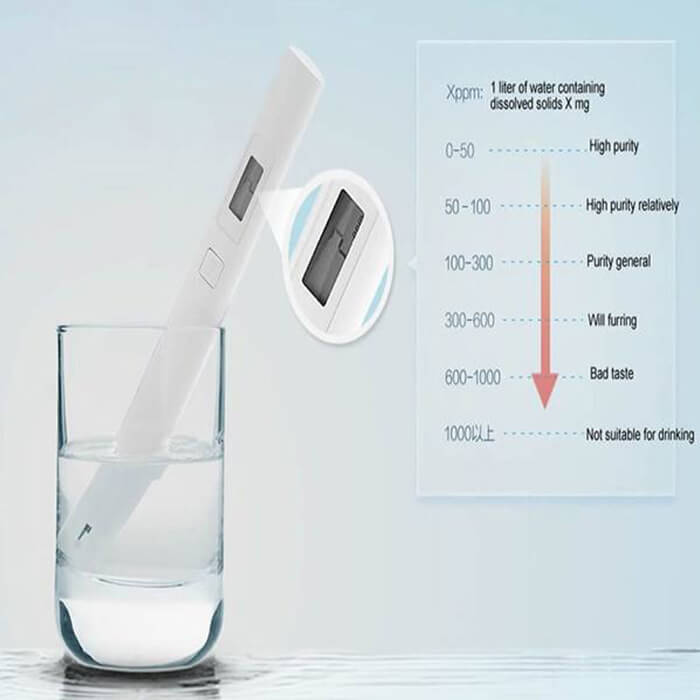 گجت هوشمند تستر کیفیت و سلامت آب شیائومی مدل Mi TDS