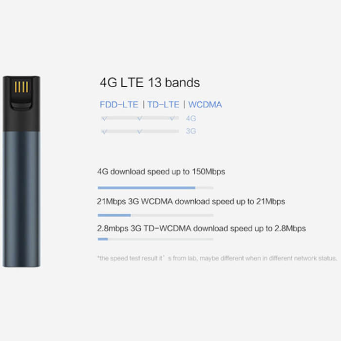 پاور بانک و مودم همراه 4G شیائومی ZMI MF855 ظرفیت 10000 میلی آمپر ساعت